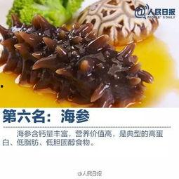 海参最新爆料视频,揭秘海洋珍品背后的秘密与价值