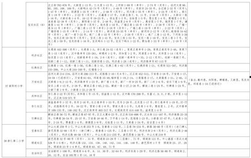 先知爆料视频大全最新下载,最新下载汇总，揭秘热点事件幕后真相